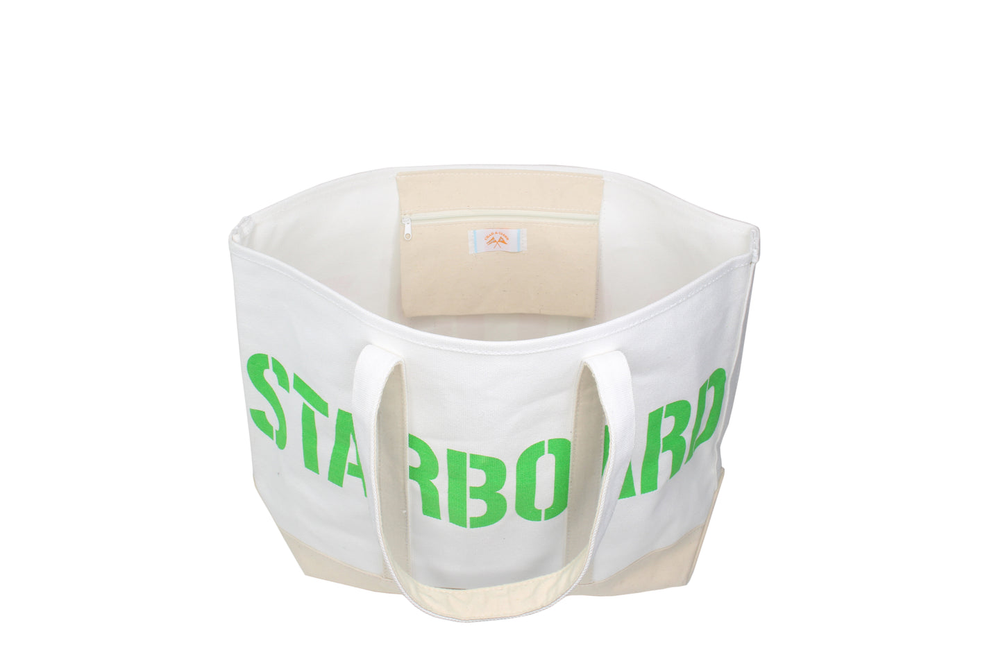 Port Starboard